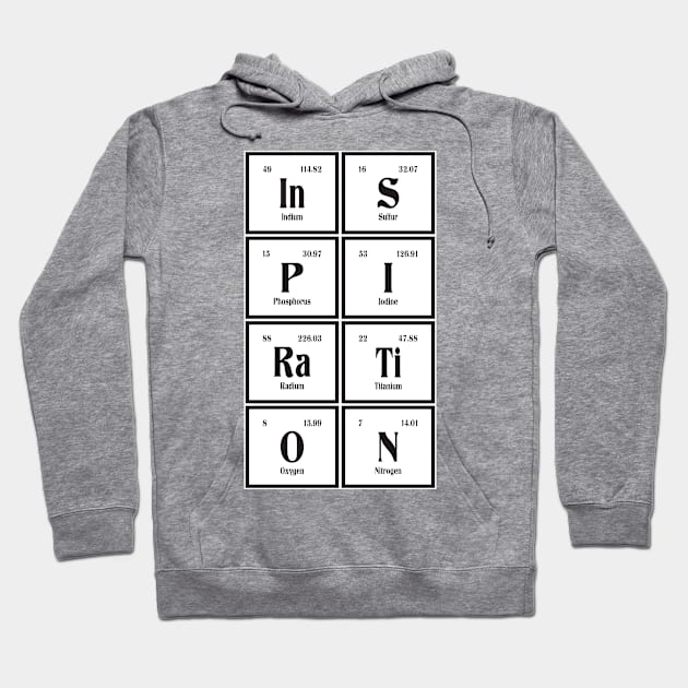 Inspiration | Periodic Table Hoodie by Maozva-DSGN